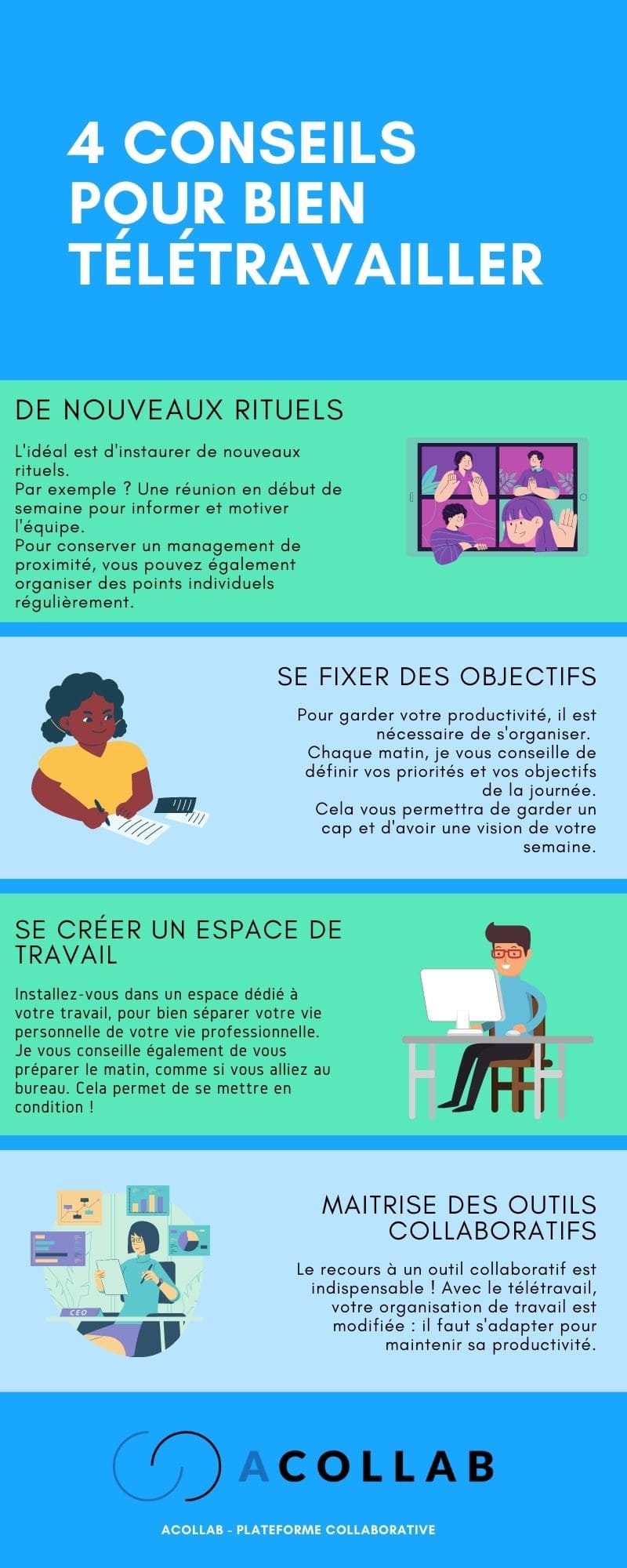 4 conseils pour bien télétravailler